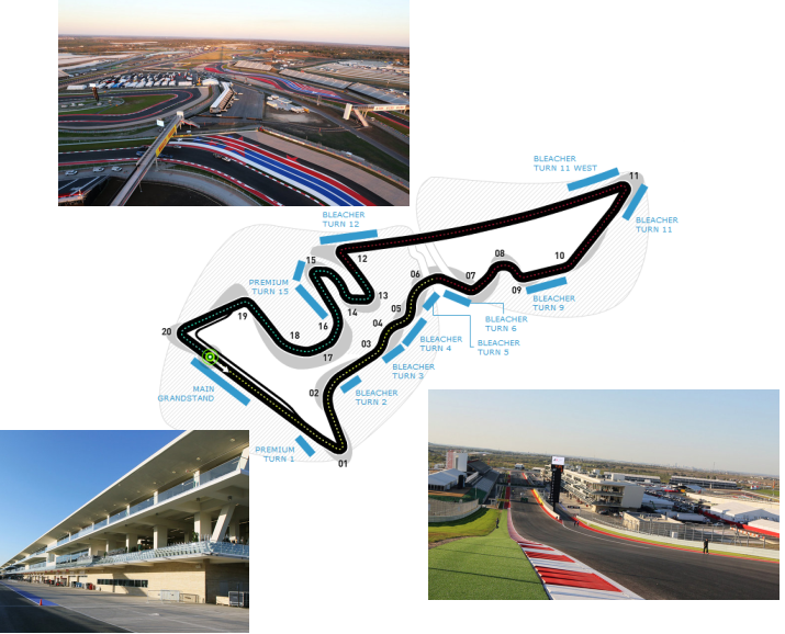 F1, Circuit des Amériques à Austin, Texas