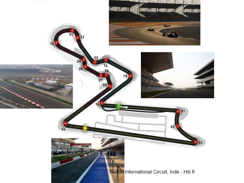 F1, Circuit international de Buddh en Inde