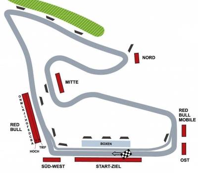 Circuit F1 Autriche 2014