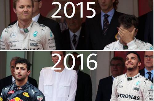 GP Monaco 2015 vs 2016