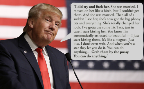 Discours de Donald Trump